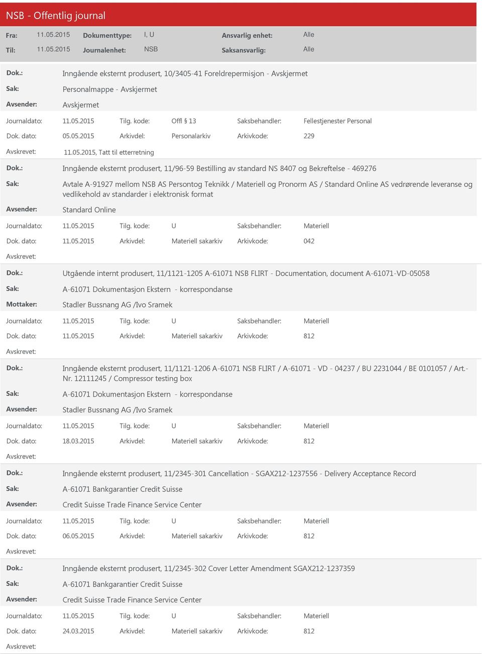 dato: Arkivdel: sakarkiv Arkivkode: 042 tgående internt produsert, 11/1121-1205 A-61071 FLIRT - Documentation, document A-61071-VD-05058 A-61071 Dokumentasjon Ekstern - korrespondanse Stadler