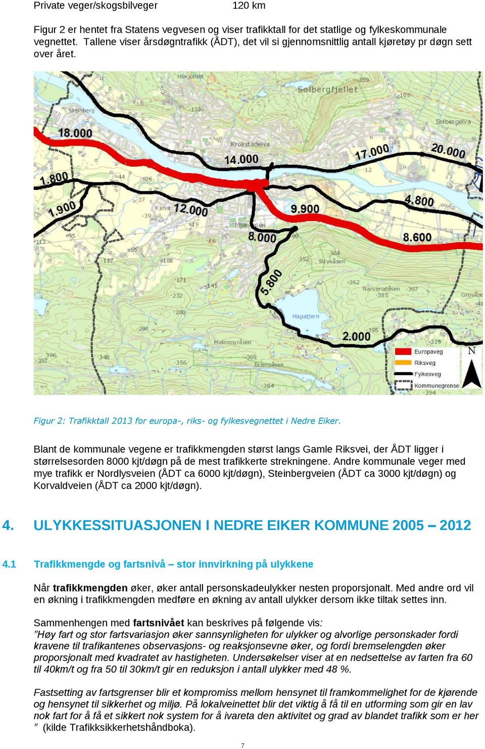 Blant de kommunale vegene er trafikkmengden størst langs Gamle Riksvei, der ÅDT ligger i størrelsesorden 8000 kjt/døgn på de mest trafikkerte strekningene.