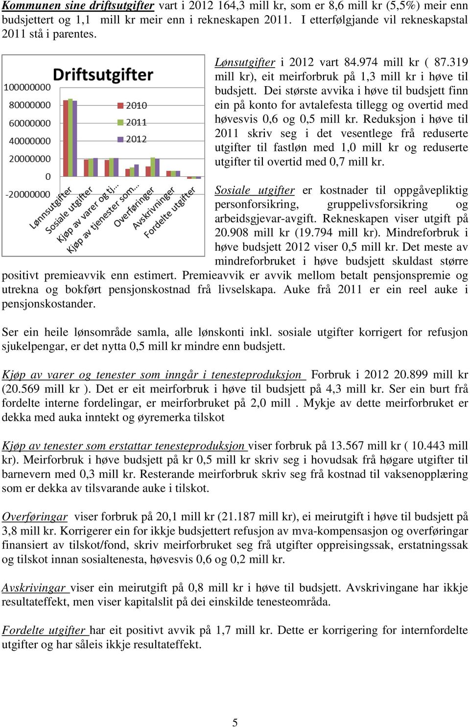 Dei største avvika i høve til budsjett finn ein på konto for avtalefesta tillegg og overtid med høvesvis 0,6 og 0,5 mill kr.