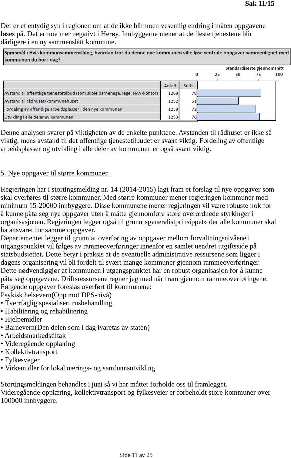 Avstanden til rådhuset er ikke så viktig, mens avstand til det offentlige tjenestetilbudet er svært viktig.