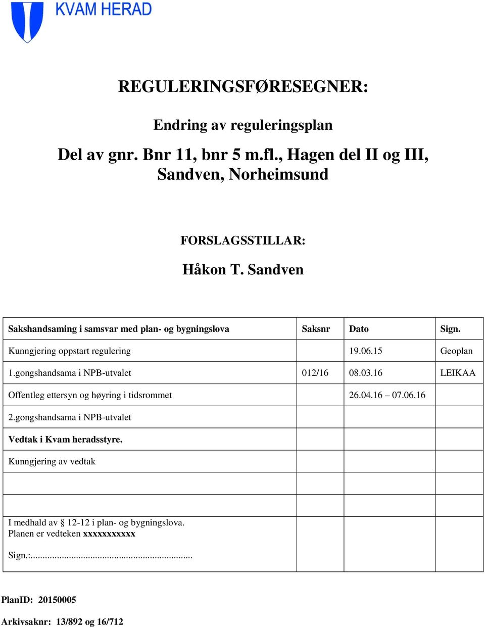 gongshandsama i NPB-utvalet 012/16 08.03.16 LEIKAA Offentleg ettersyn og høyring i tidsrommet 26.04.16 07.06.16 2.