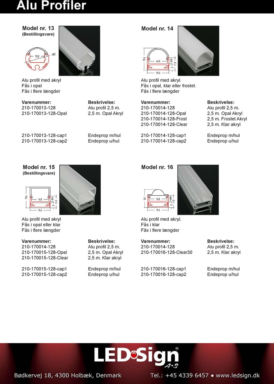 Klar akryl 210-170013-128-cap1 210-170013-128-cap2 210-170014-128-cap1 210-170014-128-cap2 Model nr. 15 Model nr.