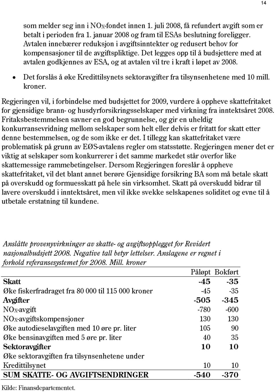 Det legges opp til å budsjettere med at avtalen godkjennes av ESA, og at avtalen vil tre i kraft i løpet av 8. Det forslås å øke Kredittilsynets sektoravgifter fra tilsynsenhetene med 1 mill. kroner.