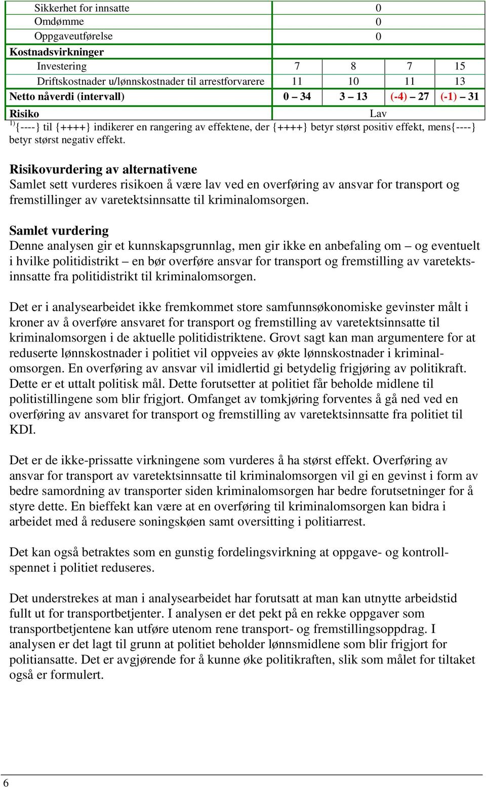 Risikovurdering av alternativene Samlet sett vurderes risikoen å være lav ved en overføring av ansvar for transport og fremstillinger av varetektsinnsatte til kriminalomsorgen.