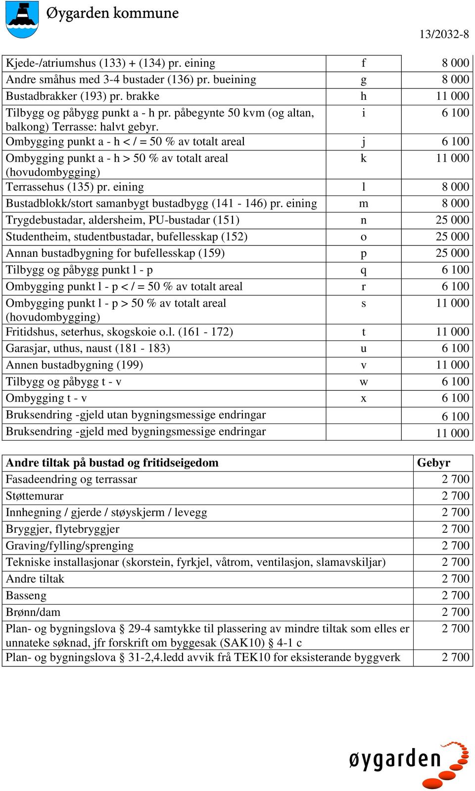 Ombygging punkt a - h < / = 50 % av totalt areal j 6 100 Ombygging punkt a - h > 50 % av totalt areal k 11 000 (hovudombygging) Terrassehus (135) pr.