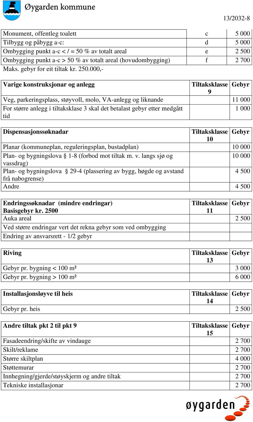 000,- Varige konstruksjonar og anlegg Tiltaksklasse 9 Veg, parkeringsplass, støyvoll, molo, VA-anlegg og liknande 11 000 For større anlegg i tiltaksklase 3 skal det betalast gebyr etter medgått 1 000