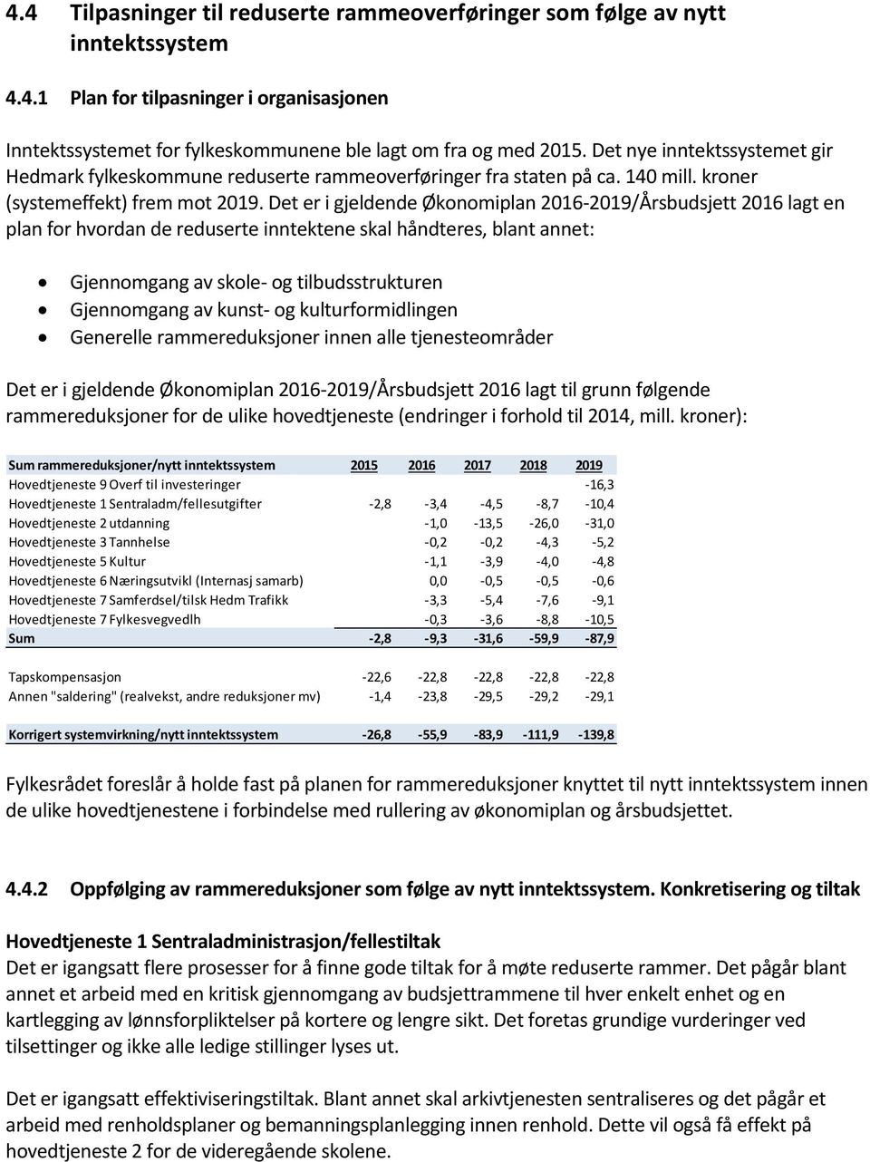 Det er i gjeldende Økonomiplan 2016-2019/Årsbudsjett 2016 lagt en plan for hvordan de reduserte inntektene skal håndteres, blant annet: Gjennomgang av skole- og tilbudsstrukturen Gjennomgang av