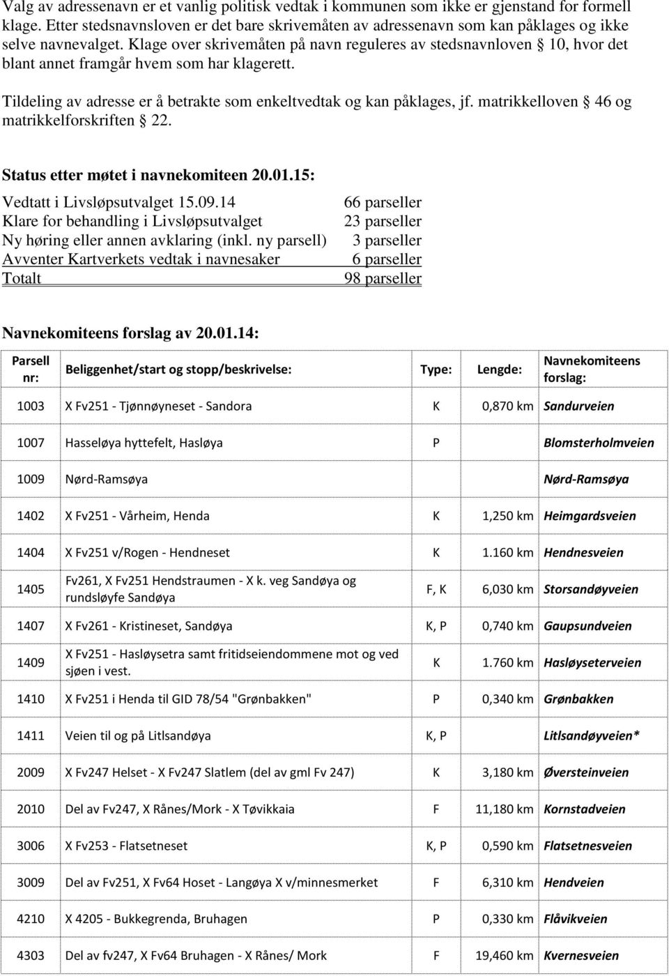 Klage over skrivemåten på navn reguleres av stedsnavnloven 10, hvor det blant annet framgår hvem som har klagerett. Tildeling av adresse er å betrakte som enkeltvedtak og kan påklages, jf.