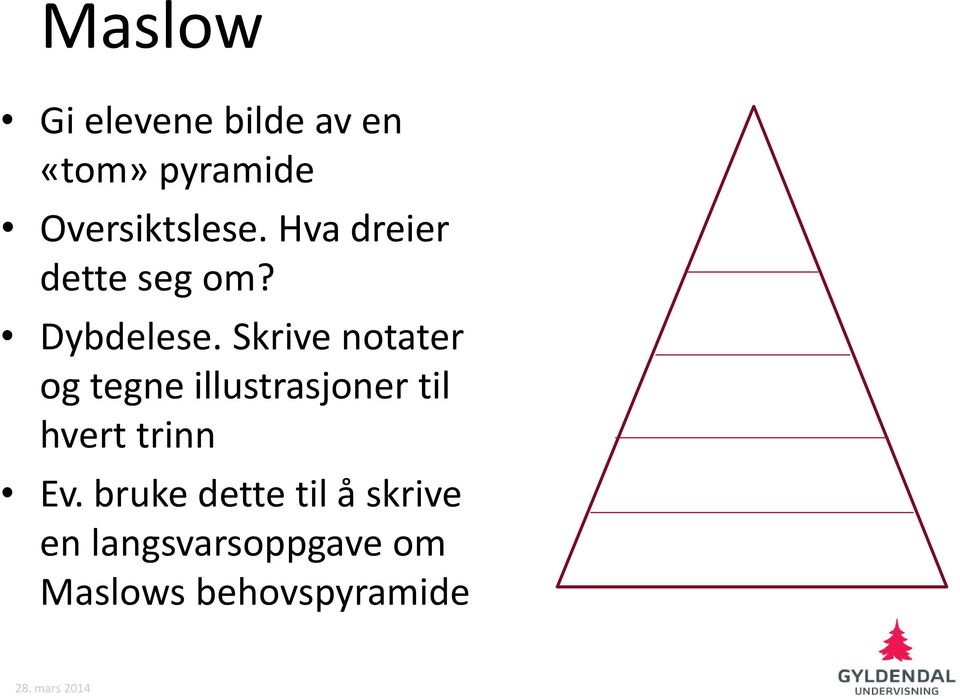 Skrive notater og tegne illustrasjoner til hvert trinn