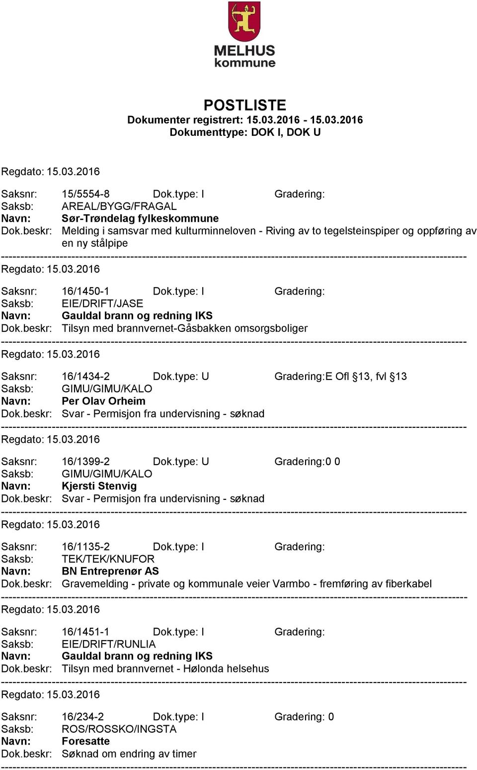 type: I Gradering: Saksb: EIE/DRIFT/JASE Navn: Gauldal brann og redning IKS Dok.beskr: Tilsyn med brannvernet-gåsbakken omsorgsboliger Saksnr: 16/1434-2 Dok.