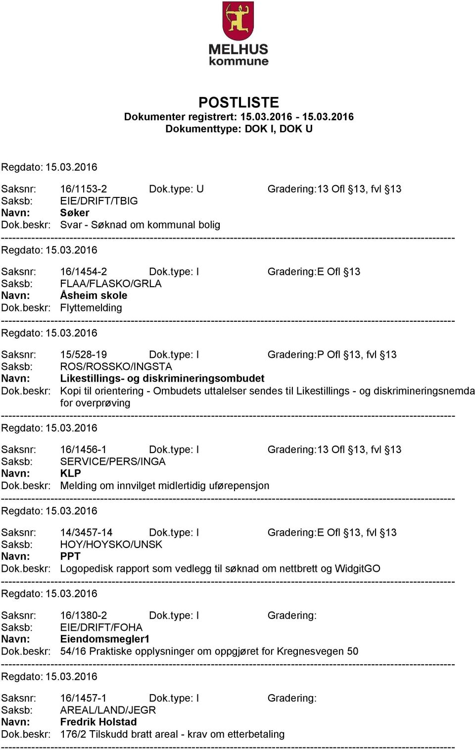 type: I Gradering:P Ofl 13, fvl 13 Saksb: ROS/ROSSKO/INGSTA Navn: Likestillings- og diskrimineringsombudet Dok.