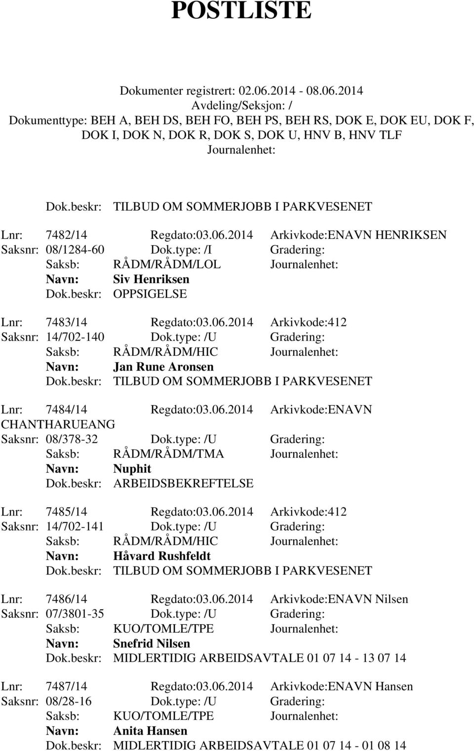 beskr: TILBUD OM SOMMERJOBB I PARKVESENET Lnr: 7484/14 Regdato:03.06.2014 Arkivkode:ENAVN CHANTHARUEANG Saksnr: 08/378-32 Dok.type: /U Gradering: Saksb: RÅDM/RÅDM/TMA Nuphit Dok.