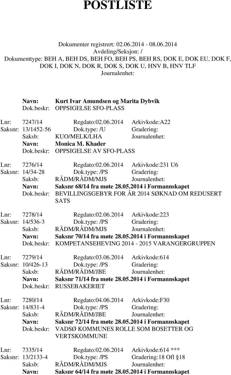 beskr: BEVILLINGSGEBYR FOR ÅR 2014 SØKNAD OM REDUSERT SATS Lnr: 7278/14 Regdato:02.06.2014 Arkivkode:223 Saksnr: 14/536-3 Dok.type: /PS Gradering: Saksb: RÅDM/RÅDM/MJS Saksnr 70/14 fra møte 28.05.