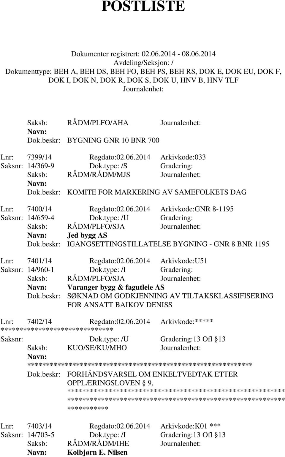 beskr: IGANGSETTINGSTILLATELSE BYGNING - GNR 8 BNR 1195 Lnr: 7401/14 Regdato:02.06.2014 Arkivkode:U51 Saksnr: 14/960-1 Dok.type: /I Gradering: Saksb: RÅDM/PLFO/SJA Varanger bygg & fagutleie AS Dok.