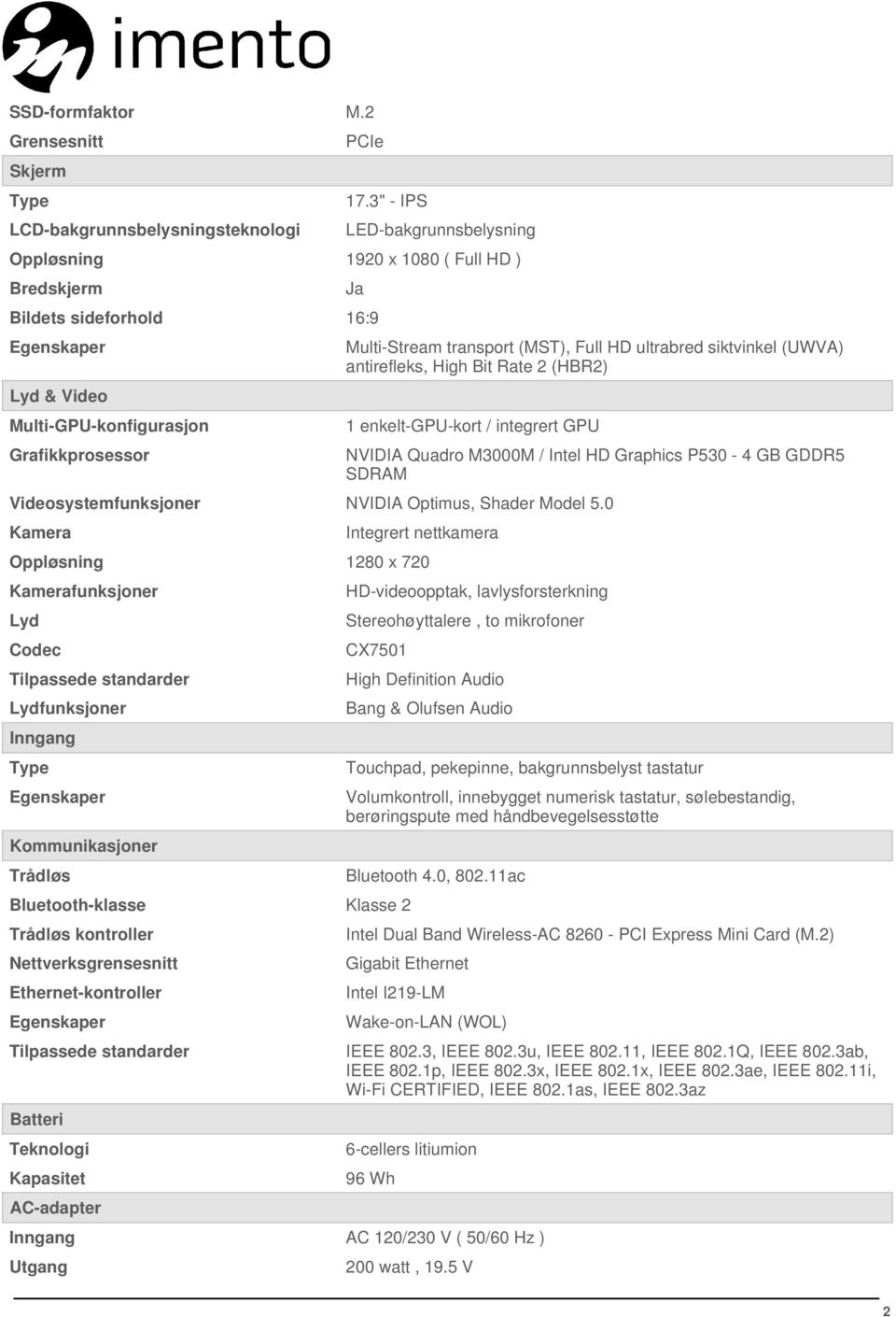 Full HD ultrabred siktvinkel (UWVA) antirefleks, High Bit Rate 2 (HBR2) 1 enkelt-gpu-kort / integrert GPU NVIDIA Quadro M3000M / Intel HD Graphics P530-4 GB GDDR5 SDRAM Videosystemfunksjoner NVIDIA