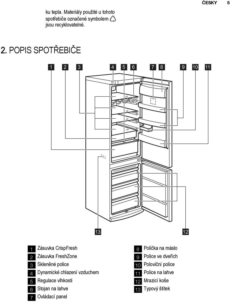 police 4 Dynamickй chlazenн vzduchem 5 Regulace vlhkosti 6 Stojan na lahve 7 Ovlбdacн panel 8