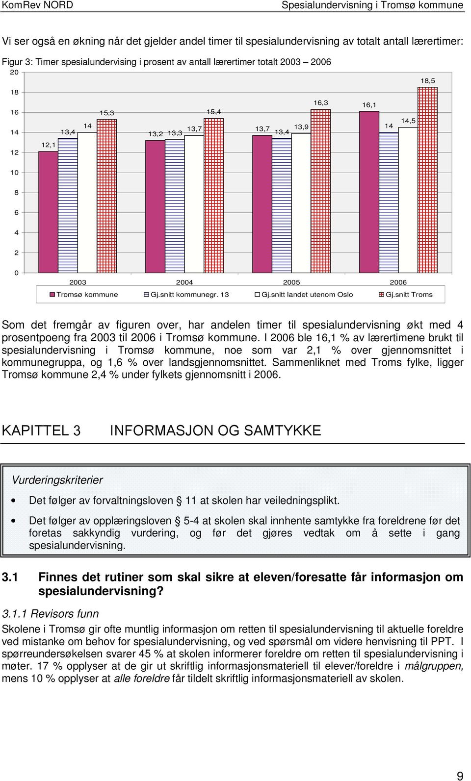 snitt Troms Som det fremgår av figuren over, har andelen timer til spesialundervisning økt med 4 prosentpoeng fra 2003 til 2006 i Tromsø kommune.