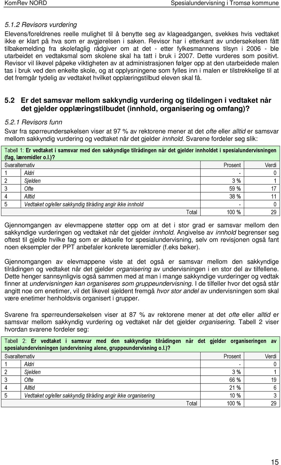 2007. Dette vurderes som positivt.