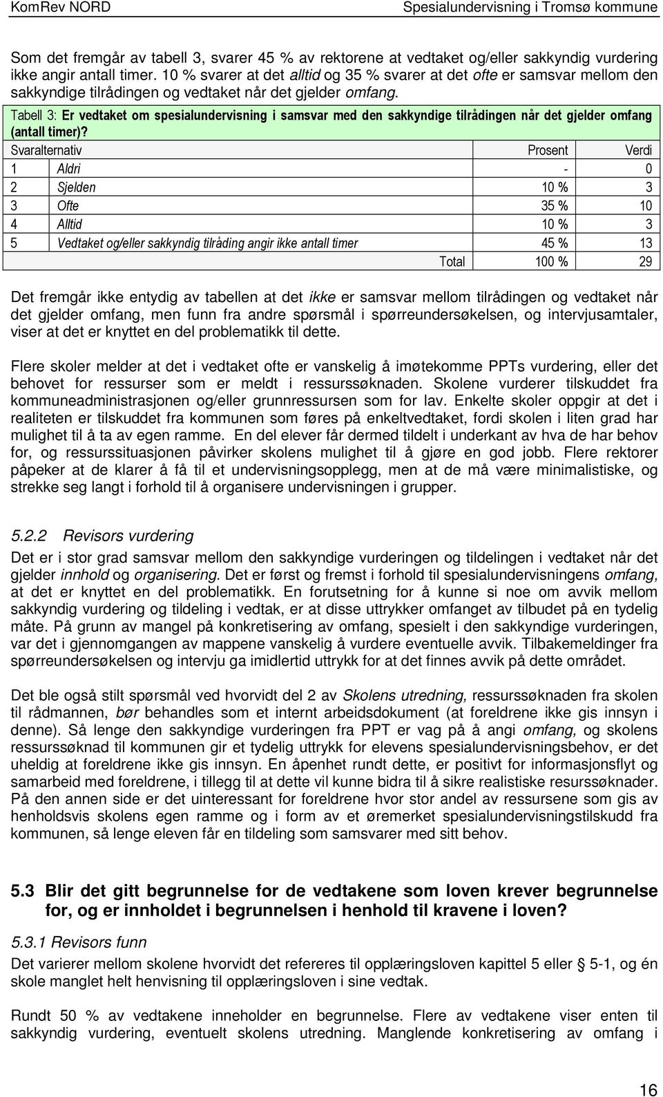 Tabell 3: Er vedtaket om spesialundervisning i samsvar med den sakkyndige tilrådingen når det gjelder omfang (antall timer)?