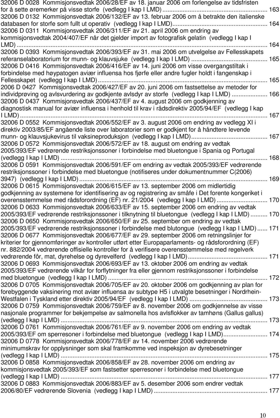 .. 164 32006 D 0311 Kommisjonsvedtak 2006/311/EF av 21. april 2006 om endring av kommisjonsvedtak 2004/407/EF når det gjelder import av fotografisk gelatin (vedlegg I kap I LMD).