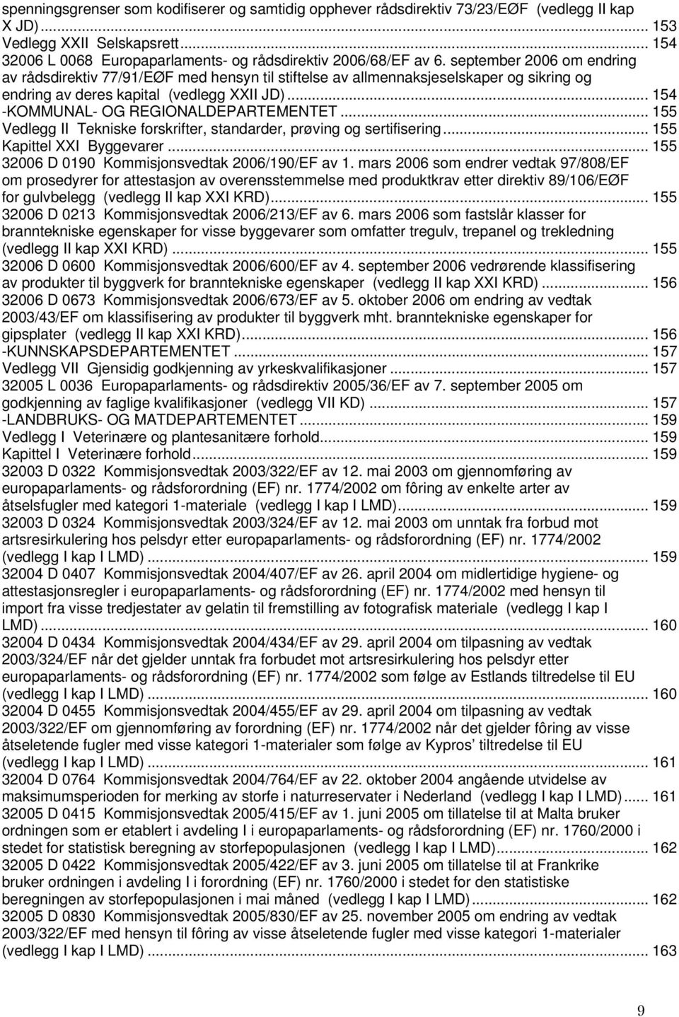 .. 155 Vedlegg II Tekniske forskrifter, standarder, prøving og sertifisering... 155 Kapittel XXI Byggevarer... 155 32006 D 0190 Kommisjonsvedtak 2006/190/EF av 1.
