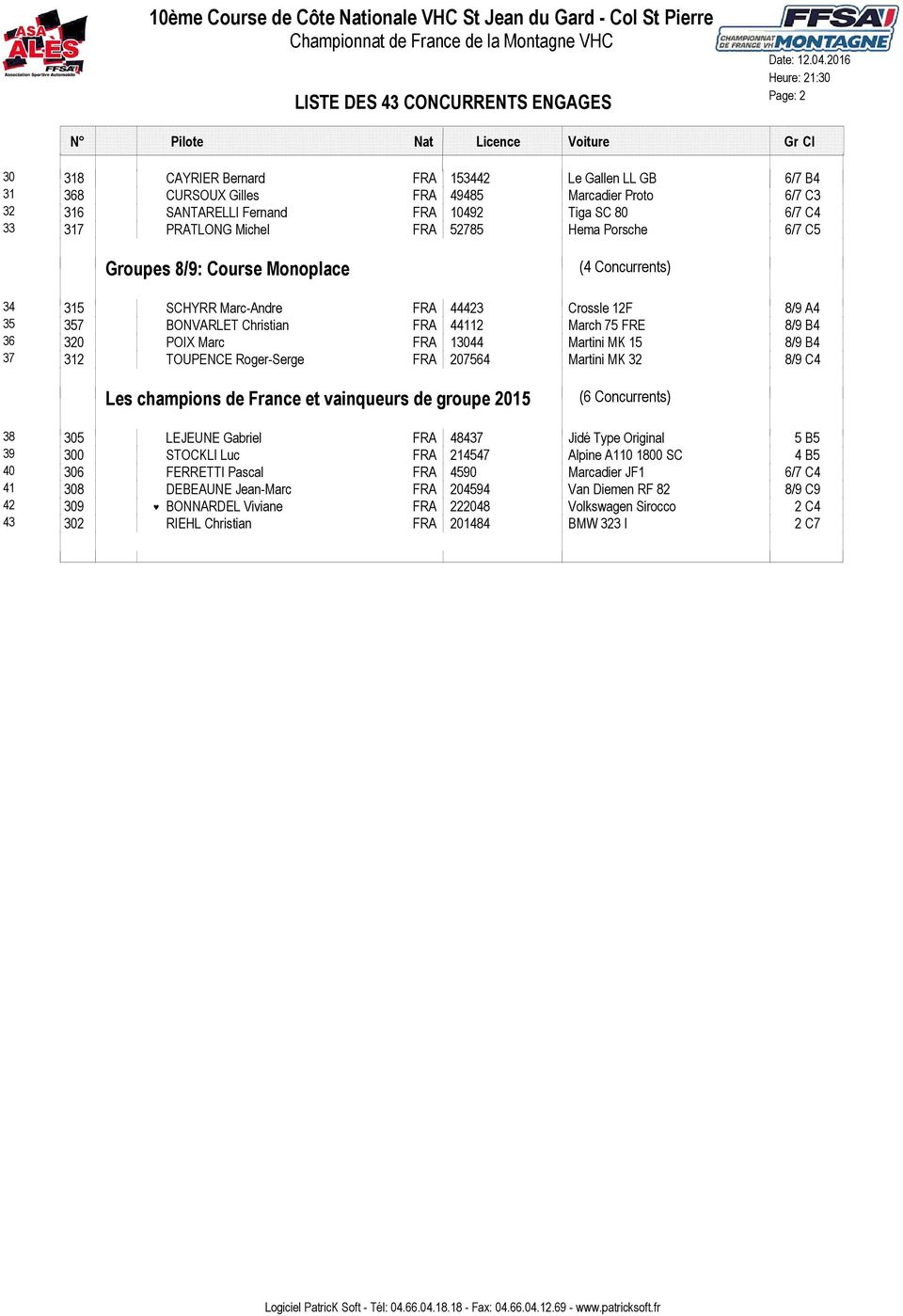 Hema Porsche 6/7 C5 Groupes 8/9: Course Monoplace (4 Concurrents) 34 315 SCHYRR Marc-Andre FRA 44423 Crossle 12F 8/9 A4 35 357 BONVARLET Christian FRA 44112 March 75 FRE 8/9 B4 36 320 POIX Marc FRA