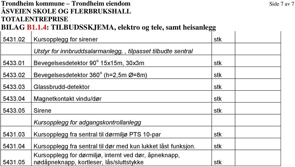 02 Bevegelsesdetektor 360 o (h=2,5m Ø=8m) 5433.03 Glassbrudd-detektor 5433.04 Magnetkontakt vindu/dør 5433.