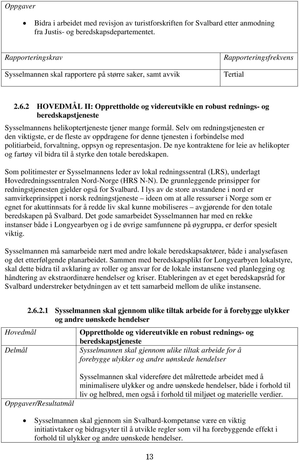 2 HOVEDMÅL II: Opprettholde og videreutvikle en robust rednings- og beredskapstjeneste Sysselmannens helikoptertjeneste tjener mange formål.