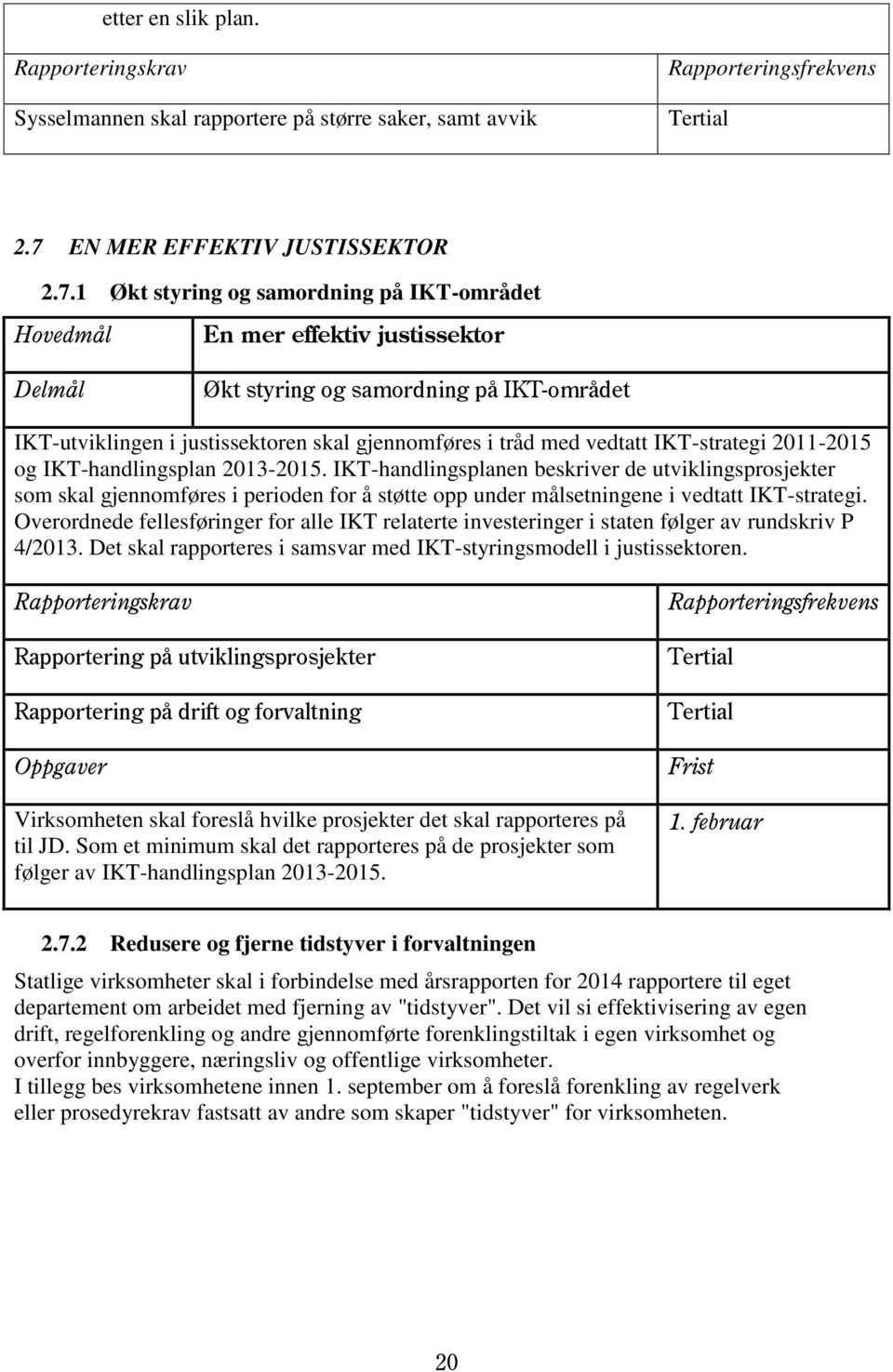 1 Økt styring og samordning på IKT-området Hovedmål Delmål En mer effektiv justissektor Økt styring og samordning på IKT-området IKT-utviklingen i justissektoren skal gjennomføres i tråd med vedtatt