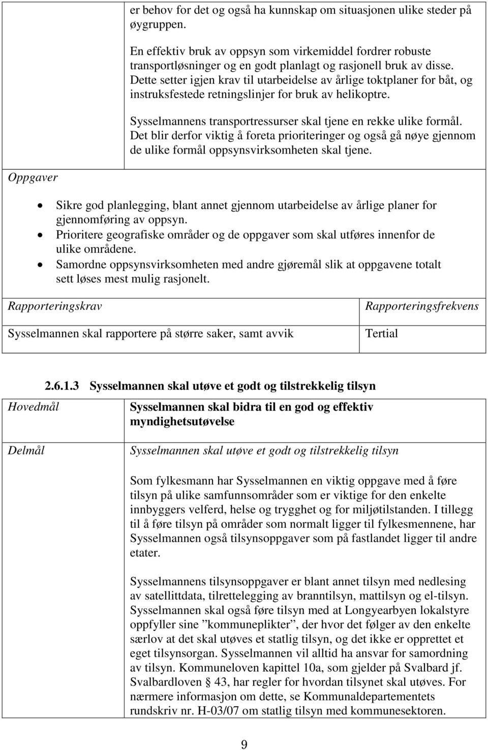 Dette setter igjen krav til utarbeidelse av årlige toktplaner for båt, og instruksfestede retningslinjer for bruk av helikoptre. Sysselmannens transportressurser skal tjene en rekke ulike formål.