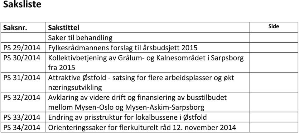 Grålum- og Kalnesområdet i Sarpsborg fra 2015 PS 31/2014 Attraktive Østfold - satsing for flere arbeidsplasser og økt