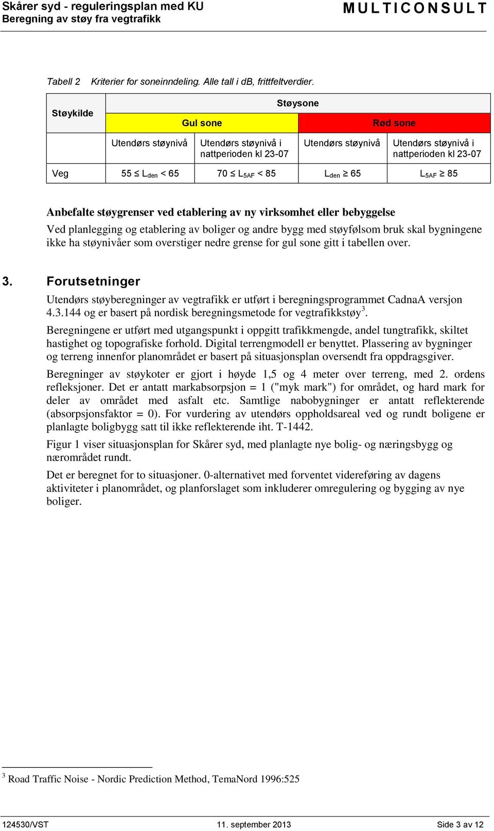 5AF 85 Anbefalte støygrenser ved etablering av ny virksomhet eller bebyggelse Ved planlegging og etablering av boliger og andre bygg med støyfølsom bruk skal bygningene ikke ha støynivåer som