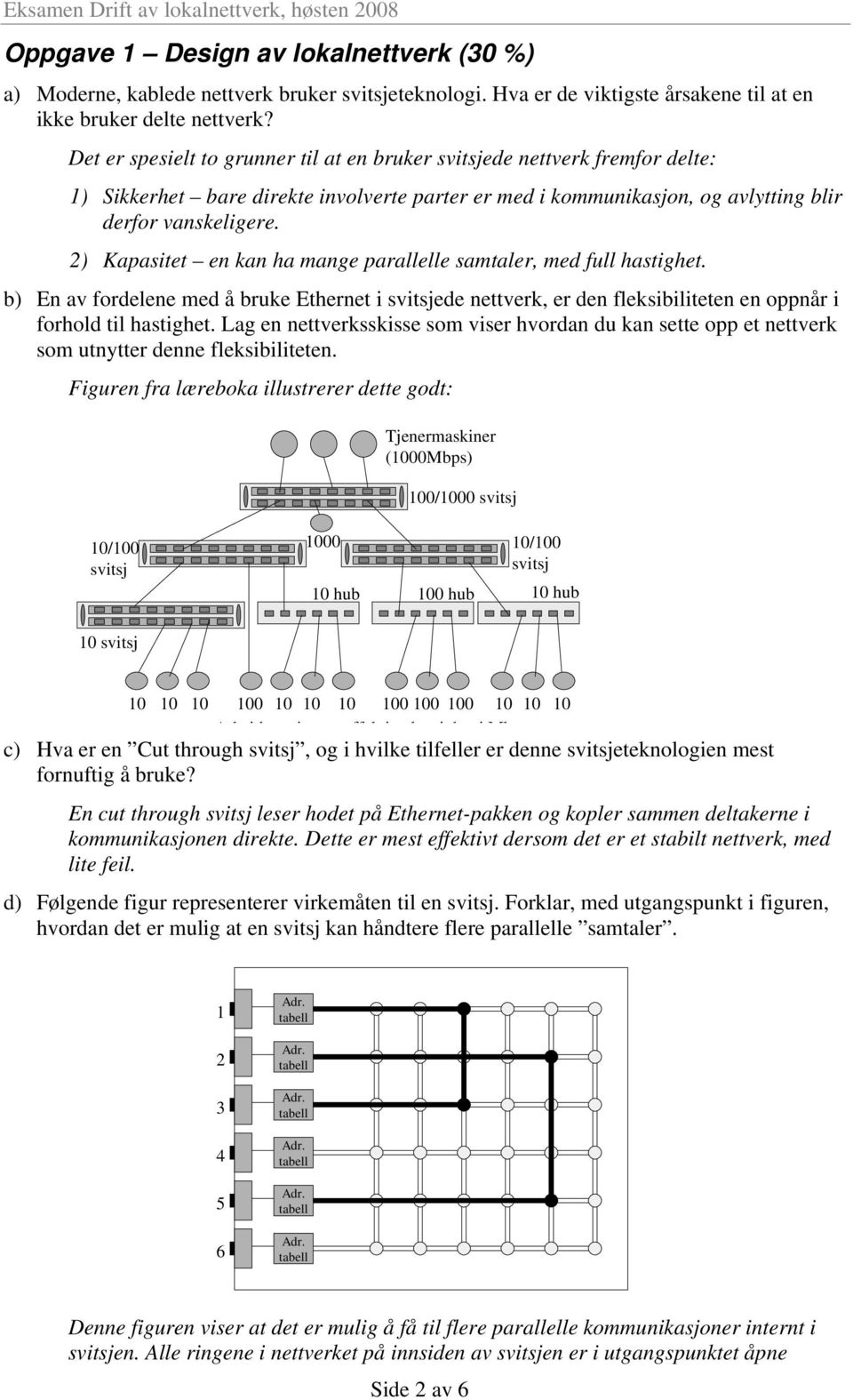 2) Kapasitet en kan ha mange parallelle samtaler, med full hastighet. b) En av fordelene med å bruke Ethernet i svitsjede nettverk, er den fleksibiliteten en oppnår i forhold til hastighet.