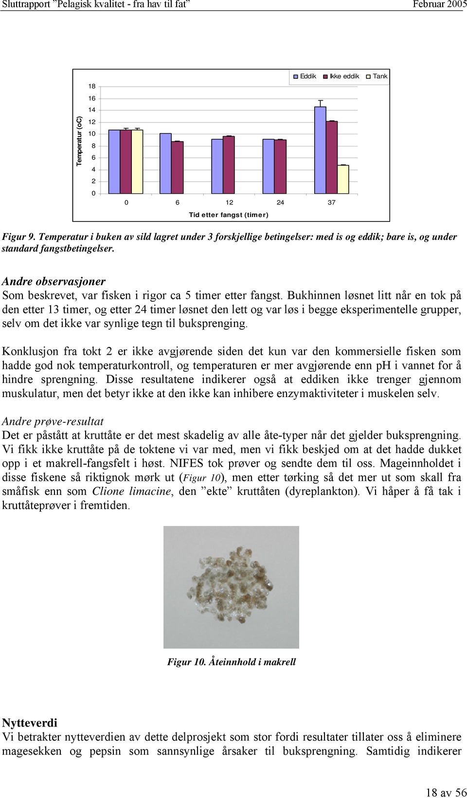 Andre observasjoner Som beskrevet, var fisken i rigor ca 5 timer etter fangst.