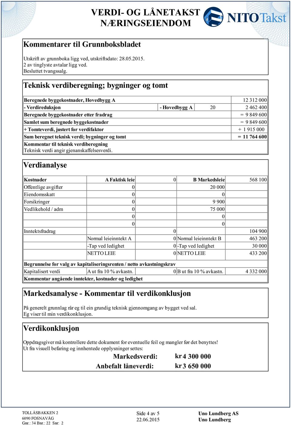 Tomteverdi, justert for verdifaktor + 1 915 000 Sum beregnet teknisk verdi; bygninger og tomt = 11 764 600 Kommentar til teknisk verdiberegning Teknisk verdi angir gjenanskaffelsesverdi Verdianalyse