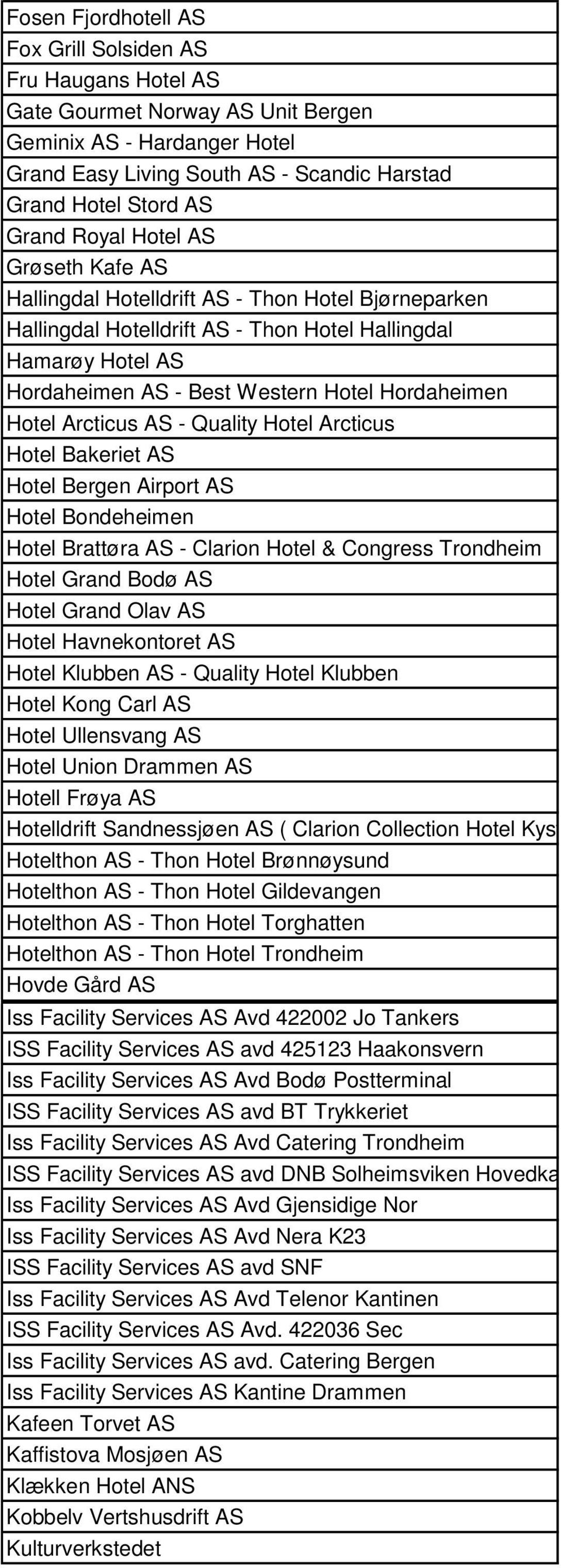 Hotel Arcticus AS - Quality Hotel Arcticus Hotel Bakeriet AS Hotel Bergen Airport AS Hotel Bondeheimen Hotel Brattøra AS - Clarion Hotel & Congress Trondheim Hotel Grand Bodø AS Hotel Grand Olav AS