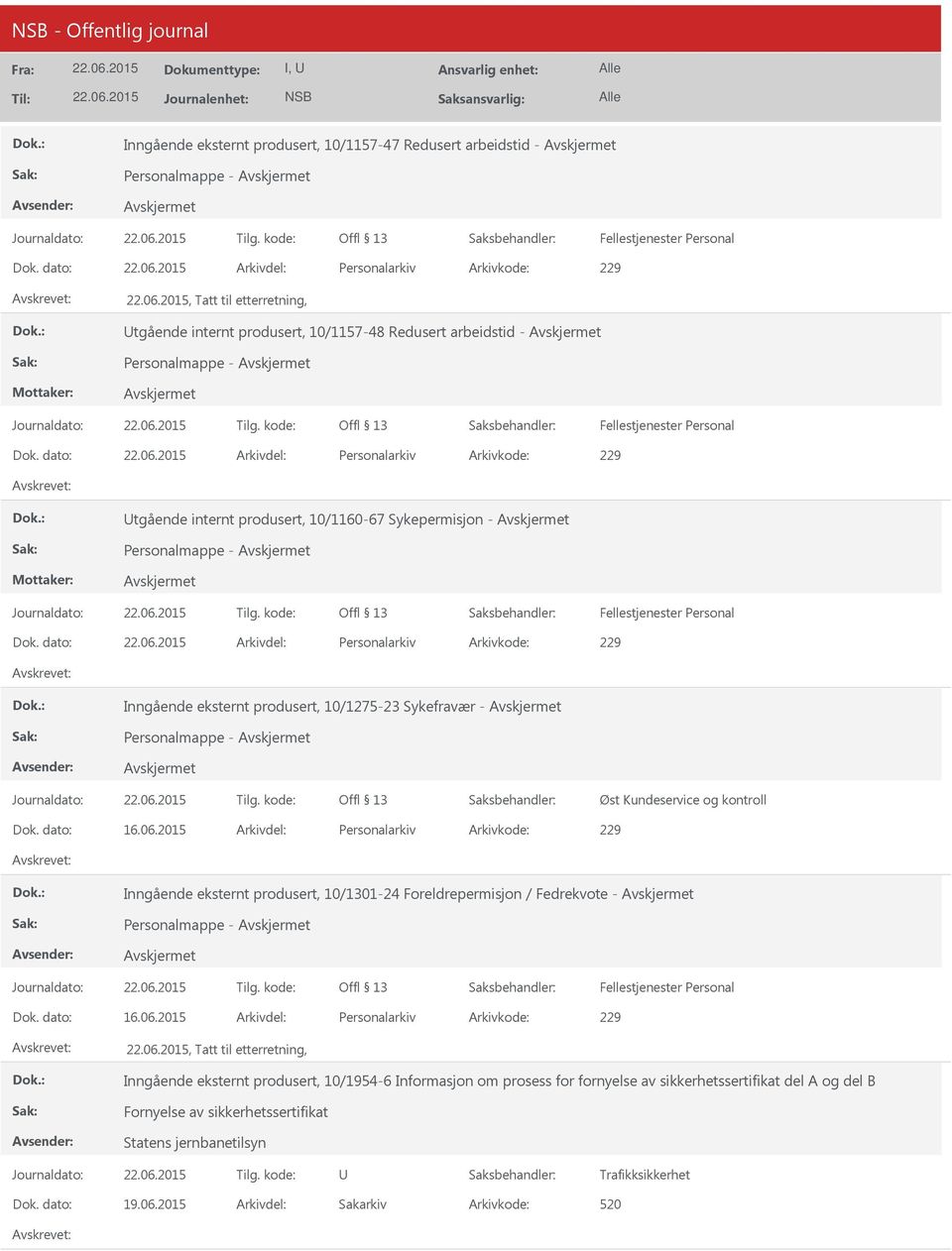 dato: Arkivdel: Personalarkiv Arkivkode: 229 tgående internt produsert, 10/1160-67 Sykepermisjon - Personalmappe - Dok.