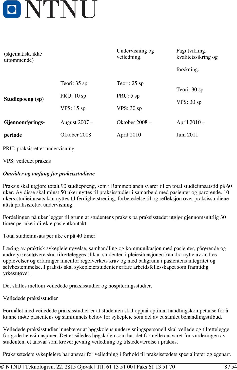 2011 PRU: praksisrettet undervisning VPS: veiledet praksis Områder og omfang for praksisstudiene Praksis skal utgjøre totalt 90 studiepoeng, som i Rammeplanen svarer til en total studieinnsatstid på