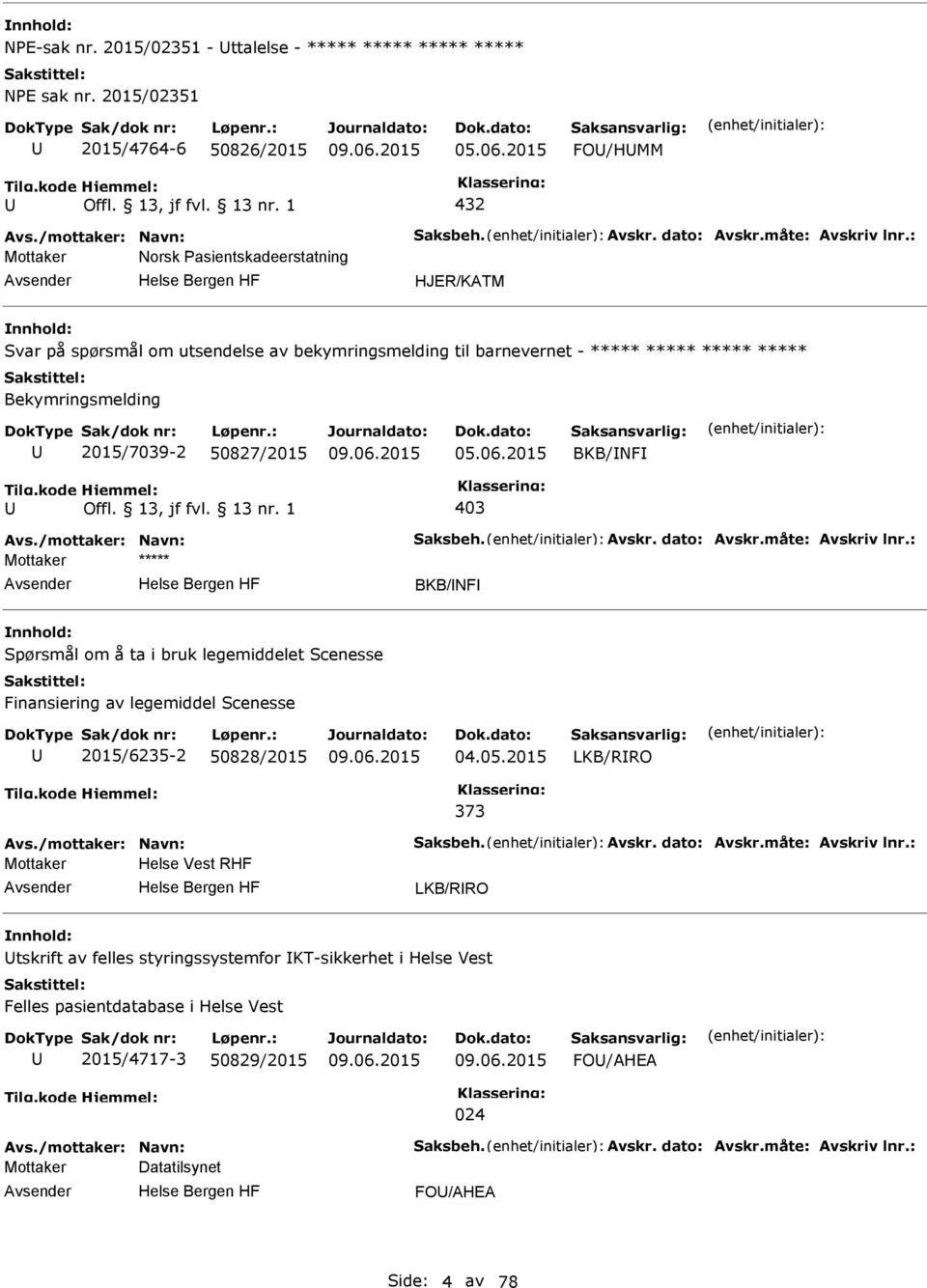 2015 BKB/NF 403 Avs./mottaker: Navn: Saksbeh. Avskr. dato: Avskr.måte: Avskriv lnr.: BKB/NF Spørsmål om å ta i bruk legemiddelet Scenesse Finansiering av legemiddel Scenesse 2015/6235-2 50828/2015 04.