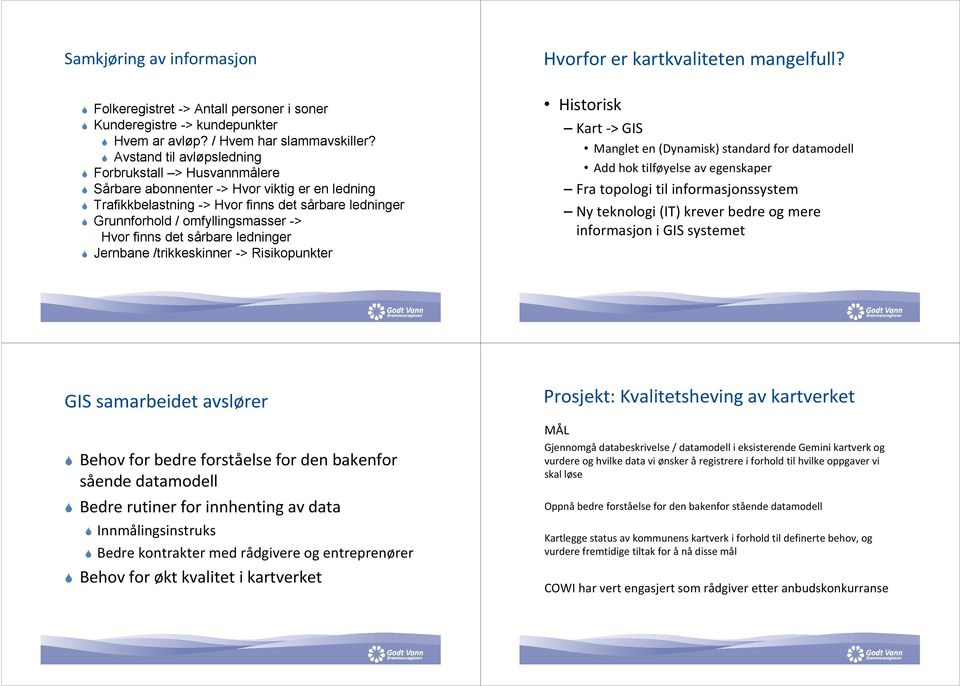 finns det sårbare ledninger Jernbane /trikkeskinner -> Risikopunkter Historisk Kart -> GIS Manglet en (Dynamisk) standard for datamodell Add hok tilføyelse av egenskaper Fra topologi til