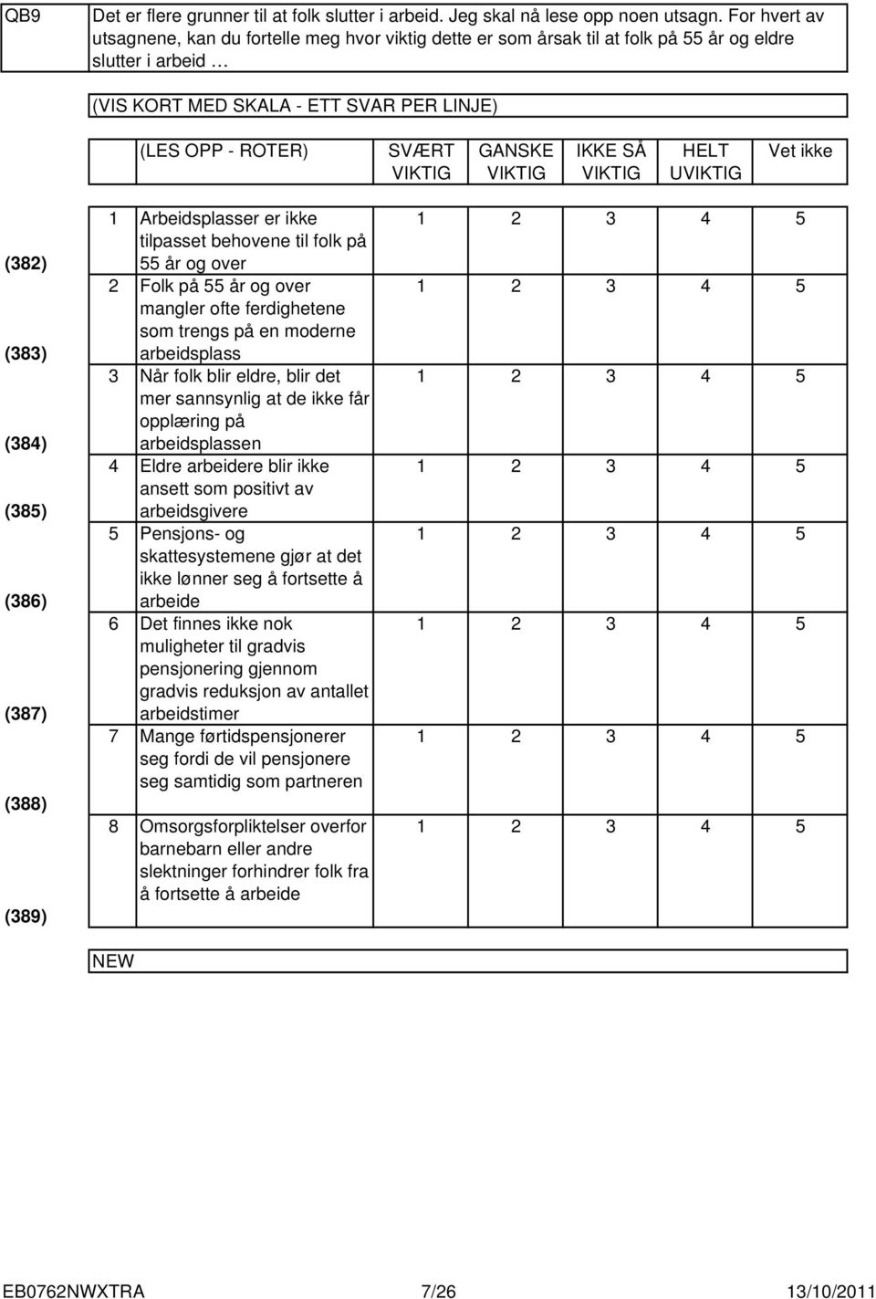 VIKTIG IKKE SÅ VIKTIG HELT UVIKTIG (8) (8) (8) (8) (86) (87) (88) (89) 6 7 Arbeidsplasser er ikke tilpasset behovene til folk på år og over Folk på år og over mangler ofte ferdighetene som trengs på