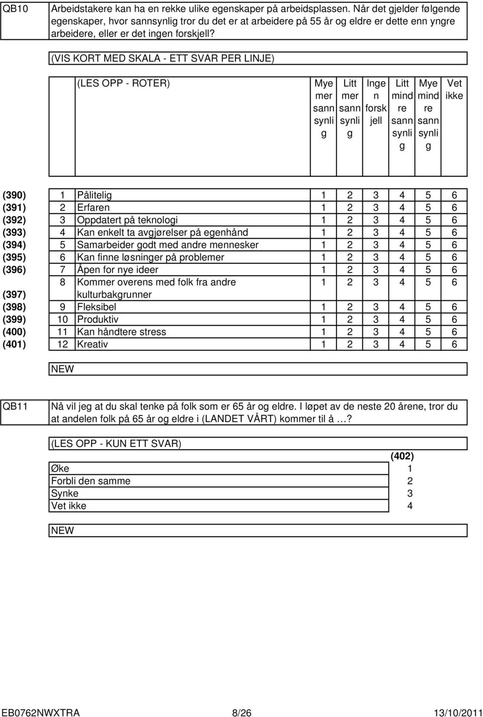 (VIS KORT MED SKALA - ETT SVAR PER LINJE) (LES OPP - ROTER) Mye mer sann synli g Litt mer sann synli g Inge n forsk jell Litt mind re sann synli g Mye mind re sann synli g Vet ikke (90) Pålitelig 6