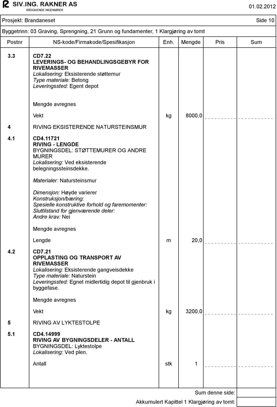 Sprengning, 21 Grunn og fundamenter, 1 Klargjøring av tomt Vekt kg 8000,0 4 RIVING EKSISTERENDE NATURSTEINSMUR 4.1 CD4.