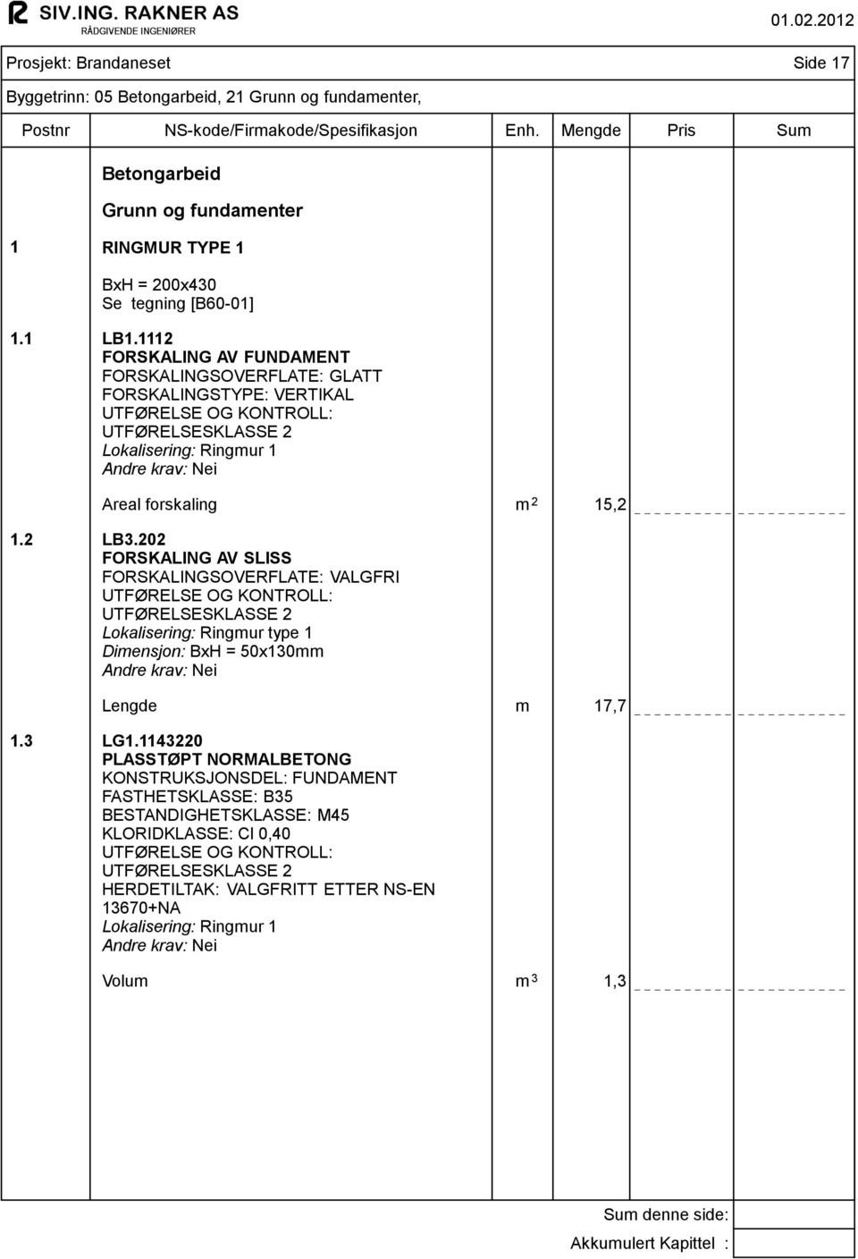 202 FORSKALING AV SLISS FORSKALINGSOVERFLATE: VALGFRI Lokalisering: Ringmur type 1 Dimensjon: BxH = 50x130mm Lengde m 17,7 1.3 LG1.