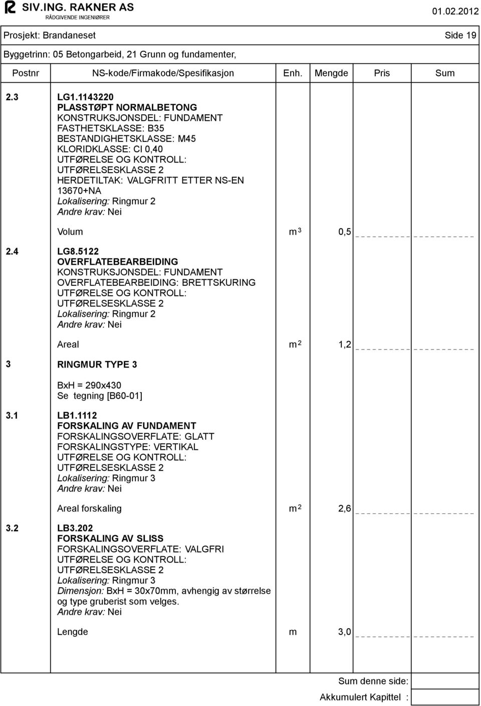 m 3 0,5 2.4 LG8.5122 OVERFLATEBEARBEIDING KONSTRUKSJONSDEL: FUNDAMENT OVERFLATEBEARBEIDING: BRETTSKURING Lokalisering: Ringmur 2 Areal m 2 1,2 3 RINGMUR TYPE 3 BxH = 290x430 Se tegning [B60-01] 3.