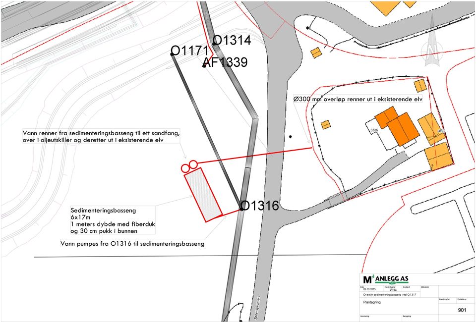 eksisterende elv Sedimenteringsbasseng 6x17m 1 meters dybde med fiberduk og 30 cm