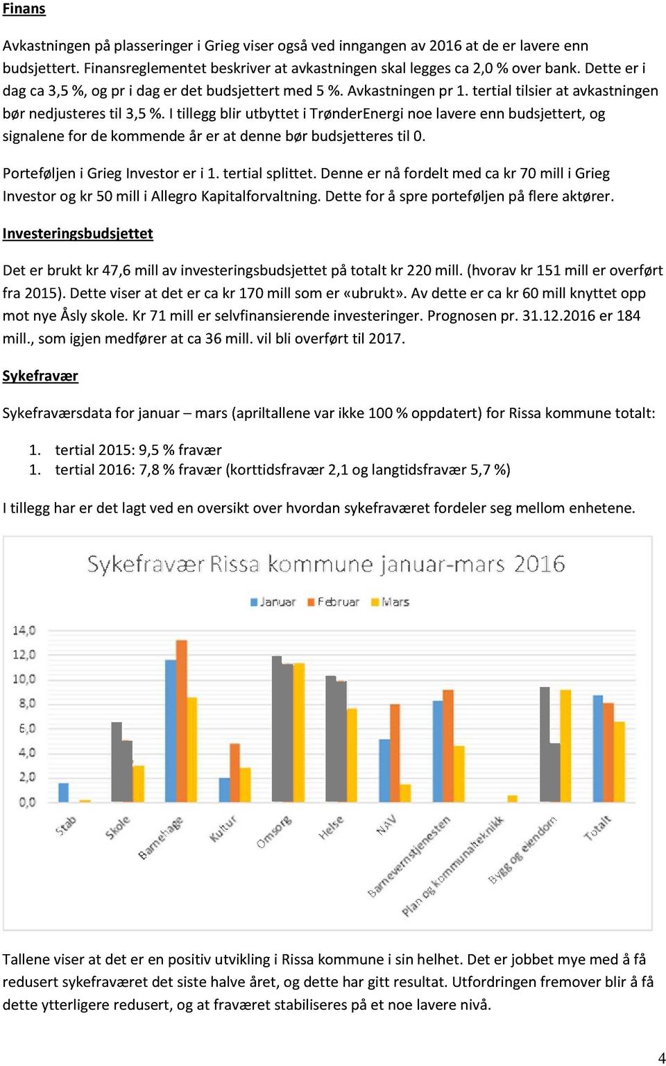 I tillegg blir utbytte t i TrønderEnergi noe lavere enn budsjettert, og signalene for de kommende år er at de nne bør budsjetteres til 0. P ortefølje n i Grieg Investor er i 1. tertial splittet.