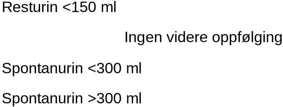 Spontanurin >300 ml