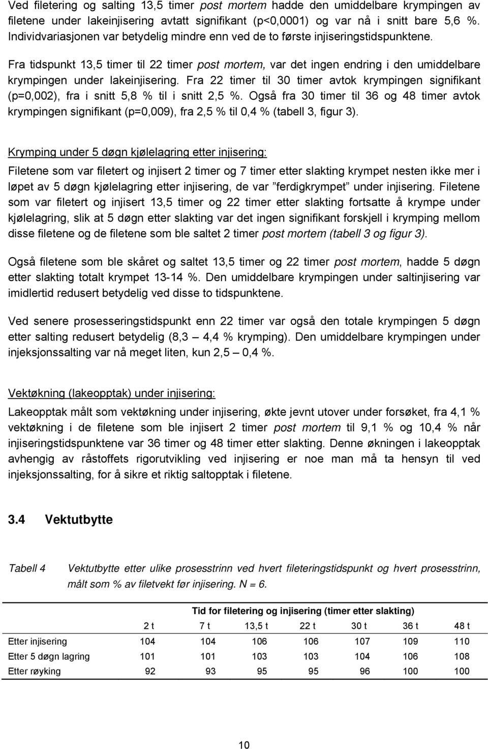 Fra tidspunkt 13,5 timer til 22 timer post mortem, var det ingen endring i den umiddelbare krympingen under lakeinjisering.