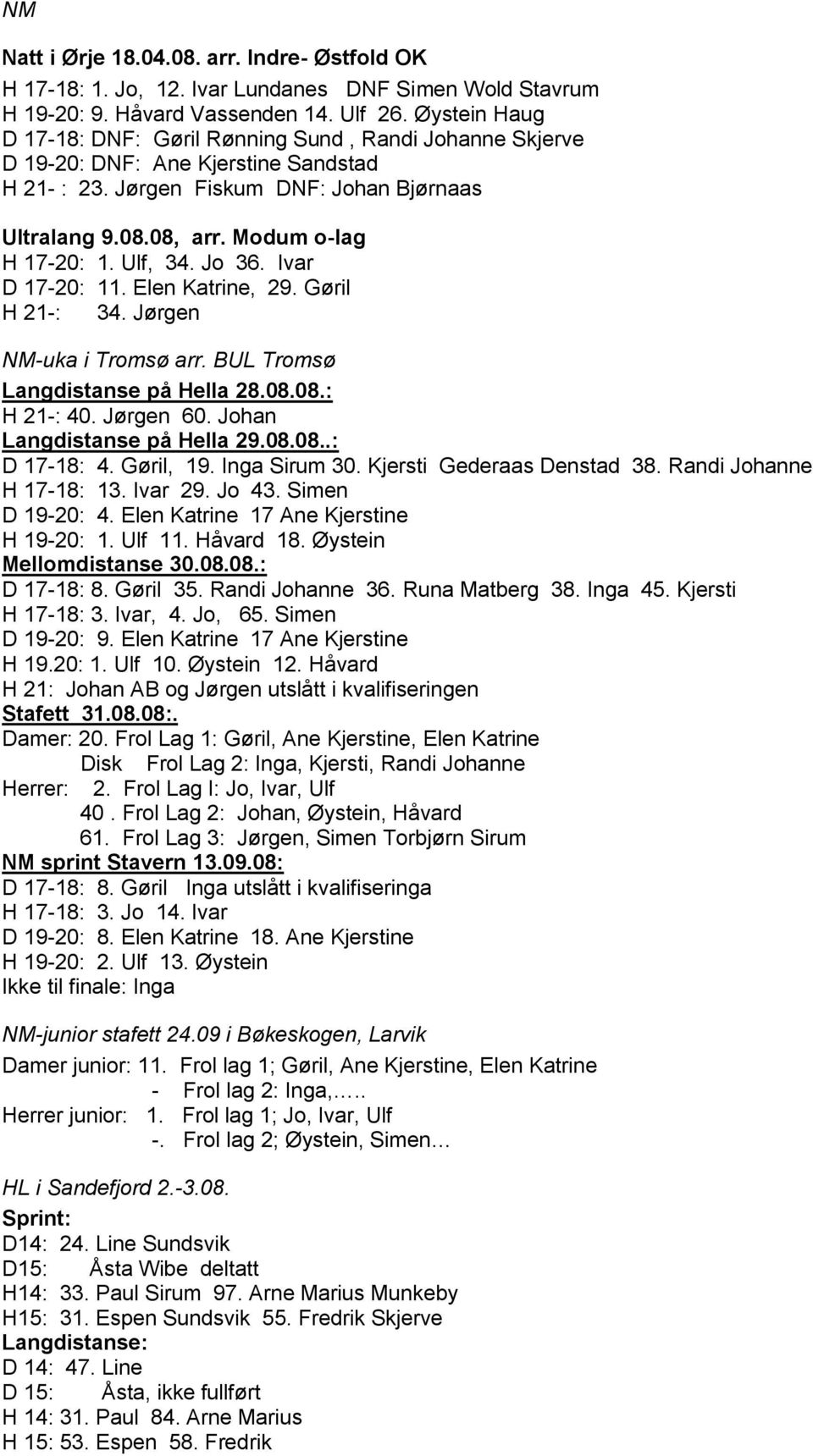 Ulf, 34. Jo 36. Ivar D 17-20: 11. Elen Katrine, 29. Gøril H 21-: 34. Jørgen NM-uka i Tromsø arr. BUL Tromsø Langdistanse på Hella 28.08.08.: H 21-: 40. Jørgen 60. Johan Langdistanse på Hella 29.08.08..: D 17-18: 4.